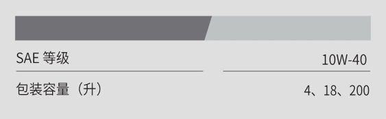 HDX E4 10W-40-第3張圖片-鄭州市冠恒貿(mào)易有限公司【官方網(wǎng)站】-車用潤滑油服務(wù)專家