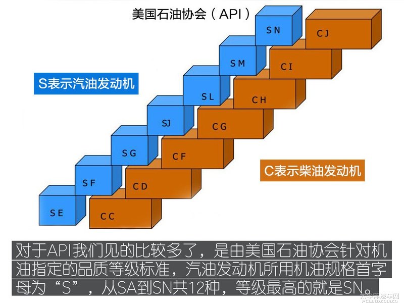 高性能新選擇 Kixx G1 dexos1 5W-30機(jī)油-第8張圖片-鄭州市冠恒貿(mào)易有限公司【官方網(wǎng)站】-車用潤(rùn)滑油服務(wù)專家 高性能新選擇 Kixx G1 dexos1 5W-30機(jī)油-第8張圖片-鄭州市冠恒貿(mào)易有限公司【官方網(wǎng)站】-車用潤(rùn)滑油服務(wù)專家