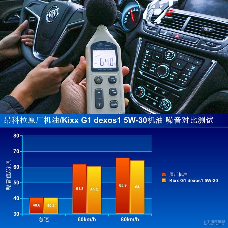 高性能新選擇 Kixx G1 dexos1 5W-30機(jī)油-第26張圖片-鄭州市冠恒貿(mào)易有限公司【官方網(wǎng)站】-車用潤(rùn)滑油服務(wù)專家 高性能新選擇 Kixx G1 dexos1 5W-30機(jī)油-第26張圖片-鄭州市冠恒貿(mào)易有限公司【官方網(wǎng)站】-車用潤(rùn)滑油服務(wù)專家