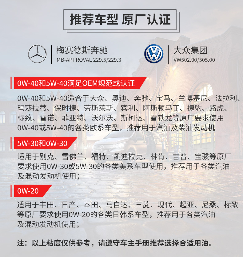 殼牌 合成機(jī)油 黃喜力HX6 10W-40 SN級(jí) 4L裝-第7張圖片-鄭州市冠恒貿(mào)易有限公司【官方網(wǎng)站】-車用潤(rùn)滑油服務(wù)專家