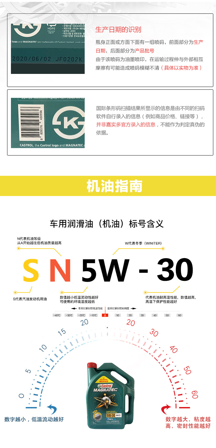 嘉實多 磁護全合成機油MAGNATEC 5W-30 SN/C3 4裝-第9張圖片-鄭州市冠恒貿易有限公司【官方網站】-車用潤滑油服務專家