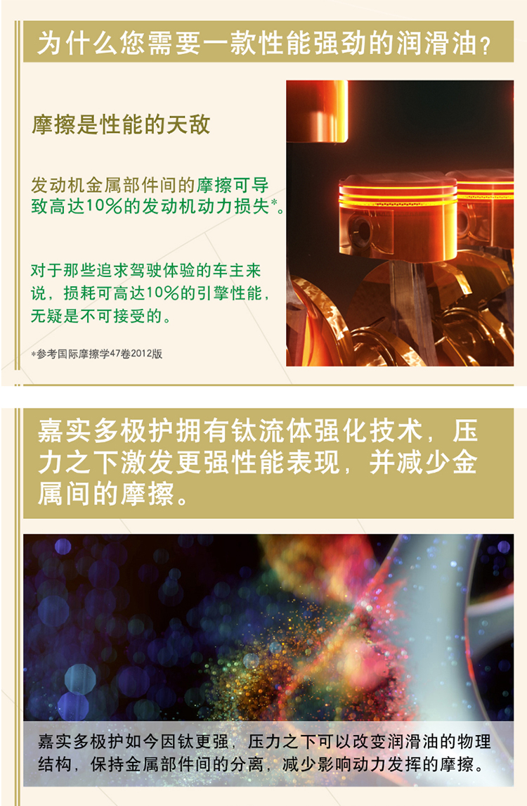 嘉實多 極護全合成機油 5W-40 SN 1L裝-第9張圖片-鄭州市冠恒貿易有限公司【官方網站】-車用潤滑油服務專家