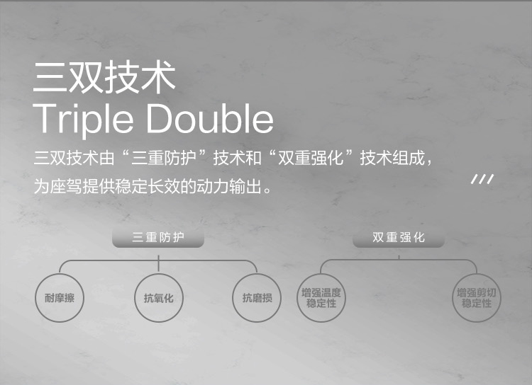 GS (Kixx) 凱升 ATF DX-III自動(dòng)變速箱油 4速5速-第3張圖片-鄭州市冠恒貿(mào)易有限公司【官方網(wǎng)站】-車用潤(rùn)滑油服務(wù)專家